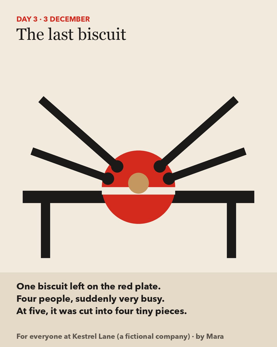 Day 3, The last biscuit: four hands reach towards one biscuit on a red plate. One biscuit left on the red plate. Four people, suddenly very busy. At five, it was cut into four tiny pieces.